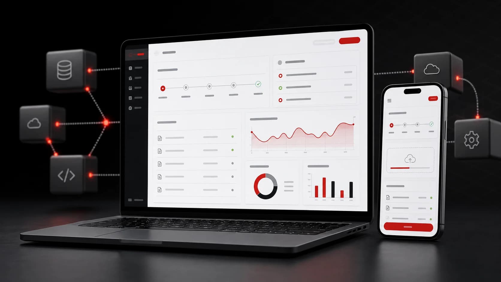 Operational portal across desktop and mobile devices